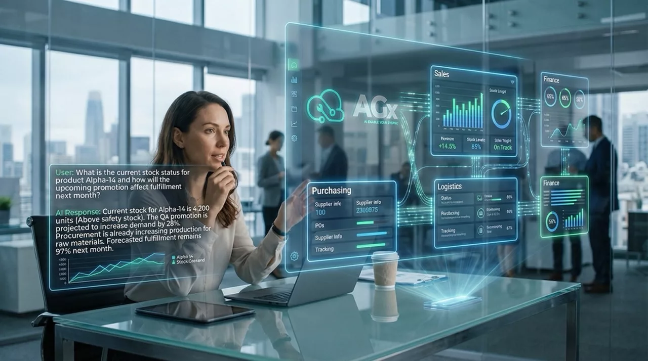 AGx: AI-Powered Intelligence for SYSPRO ERP